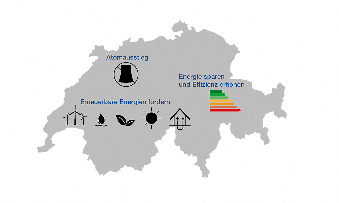 Karte der Schweiz mit den Zielen der Energiestrategie 2050.